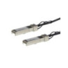 0.5m 10Gb SFP+ Direct Attach Cable