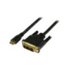 2m Mini HDMI to DVI-D Cable - M/M
