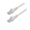 5m White Snagless Cat5e Patch Cable