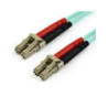 Cable - 15m OM3 LC/LC Fiber Optical Cord