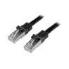 5M CAT6 SFTP PATCH CABLE - BLACK