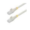 10m White Snagless UTP Cat6 Patch Cable