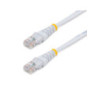 StarTech 15m Cat5e White Molded RJ45 UTP Cat 5e Patch Cable Cord 15 m