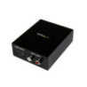 Component / VGA (PC) to HDMI Converter