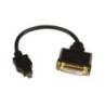 Micro HDMI to DVI-D Adapter M/F - 8in